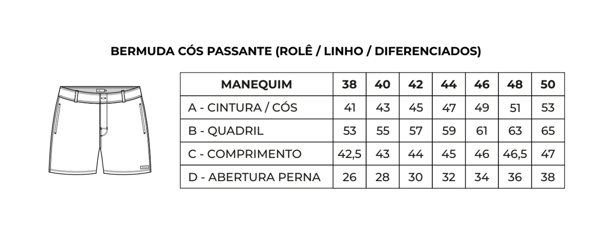 Guia de Medidas
