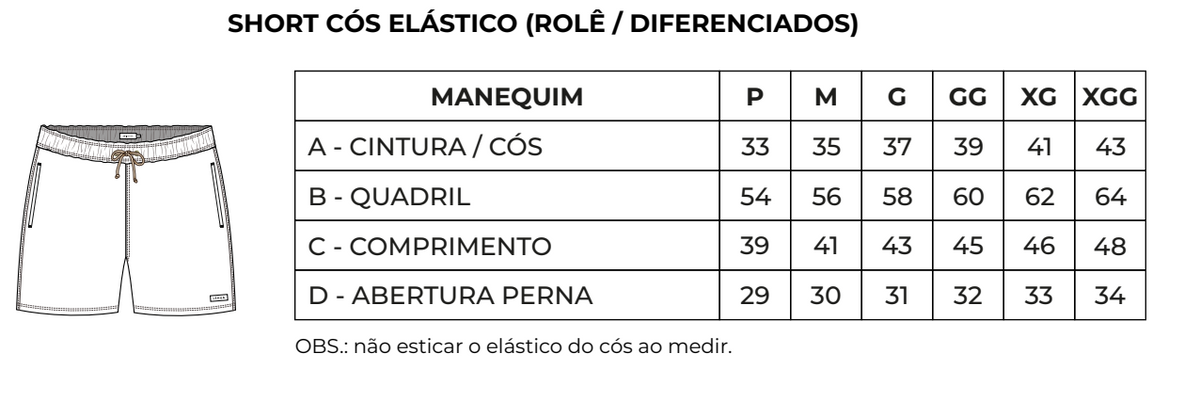 Guia de Medidas