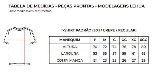 Guia de Medidas