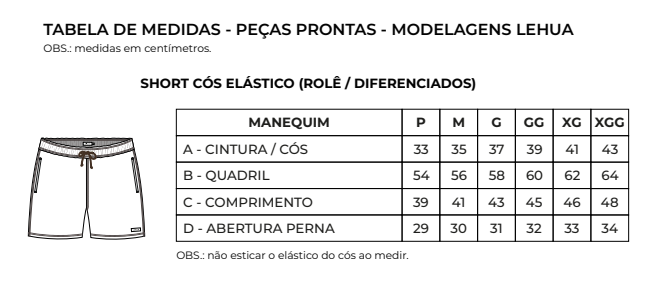 Guia de Medidas