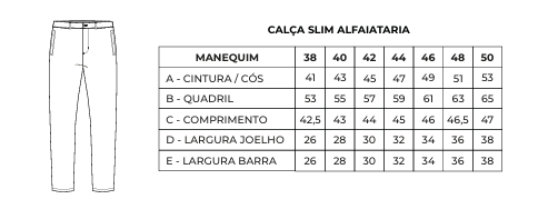 Guia de Medidas